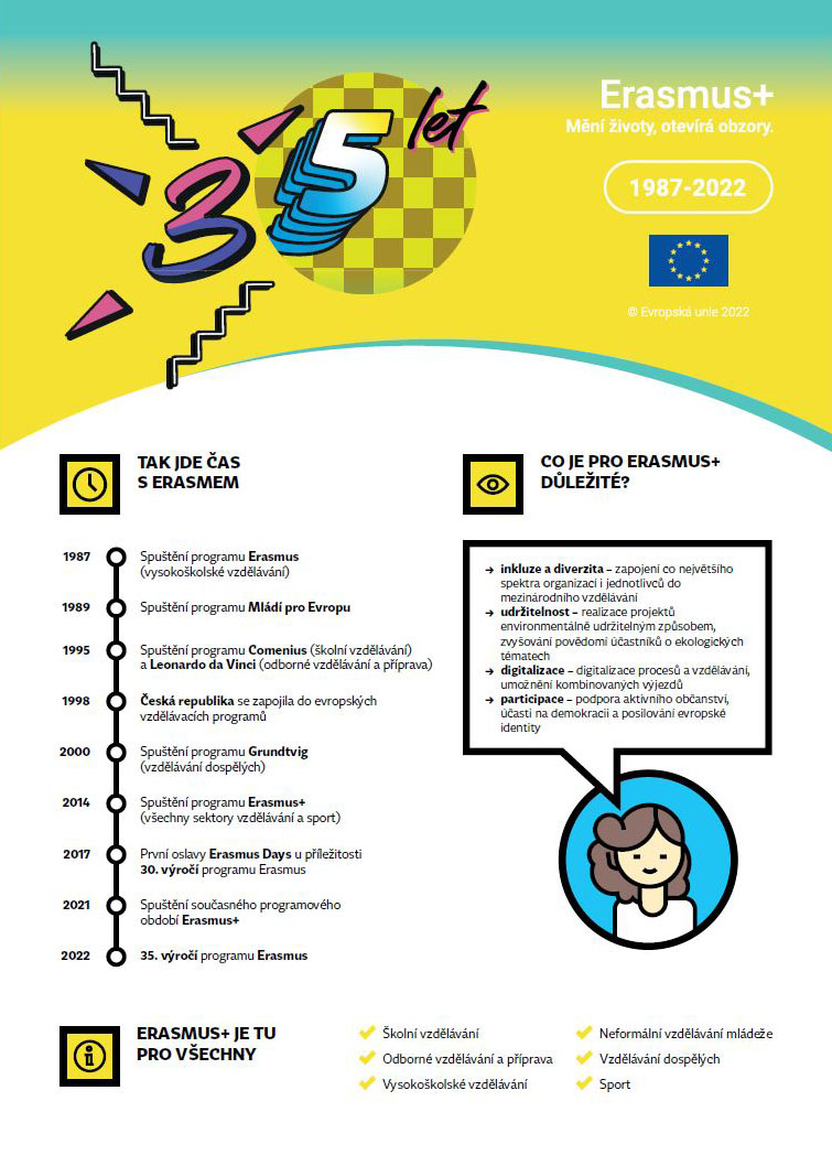 Erasmus days info